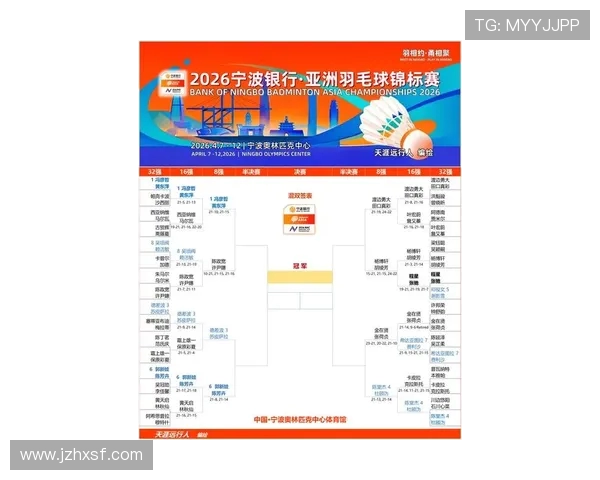 最新羽毛球意识排行榜揭晓北京羽毛球队强势领跑全国前十名